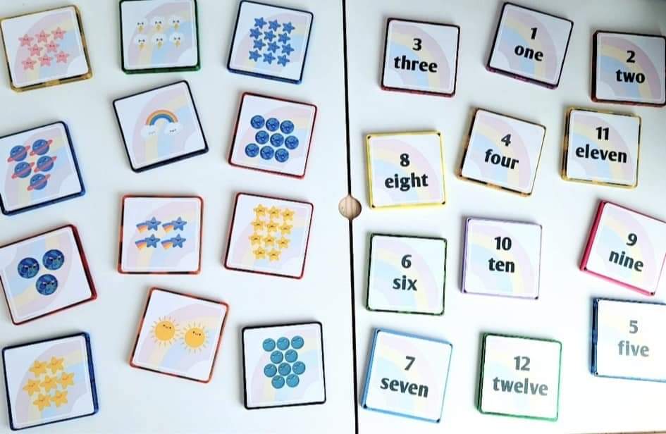 Magnet tile toppers - Rainbow number match activity
