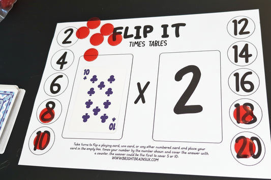 Multiplication Flip It Printable Game - Teaching Times Tables 1-10